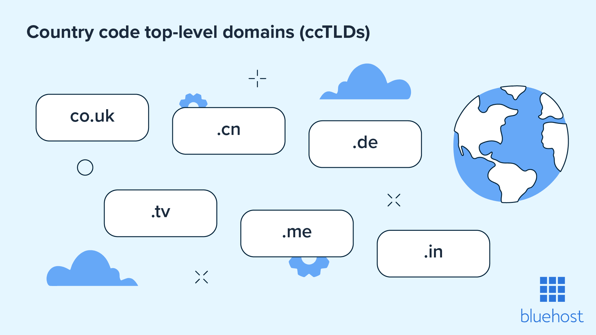 Ισχυρές Τάσεις των Domain Names για το 2025